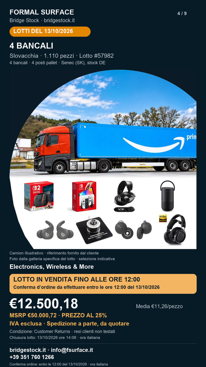 Lotto resi Amazon elettronica e wireless – 4 bancali, 1.110 pezzi – #57982 – scheda del 13/10/2026