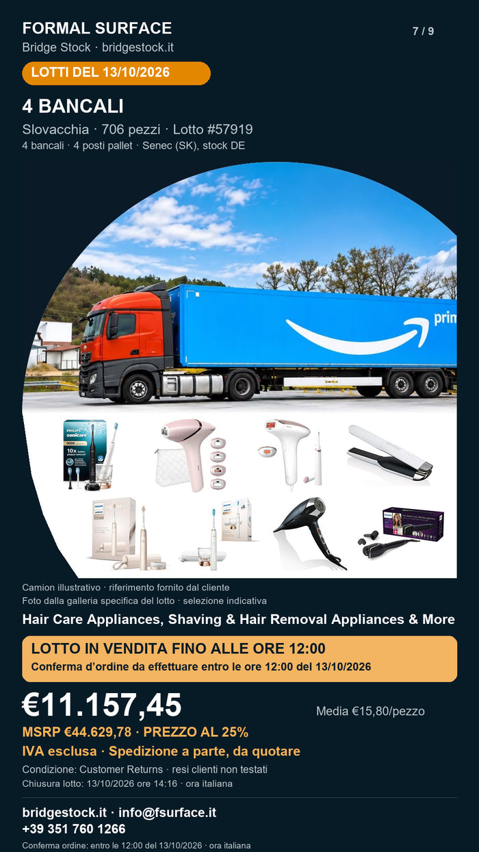 Lotto resi Amazon cura della persona – 4 bancali, 706 pezzi – #57919 – scheda del 13/10/2026