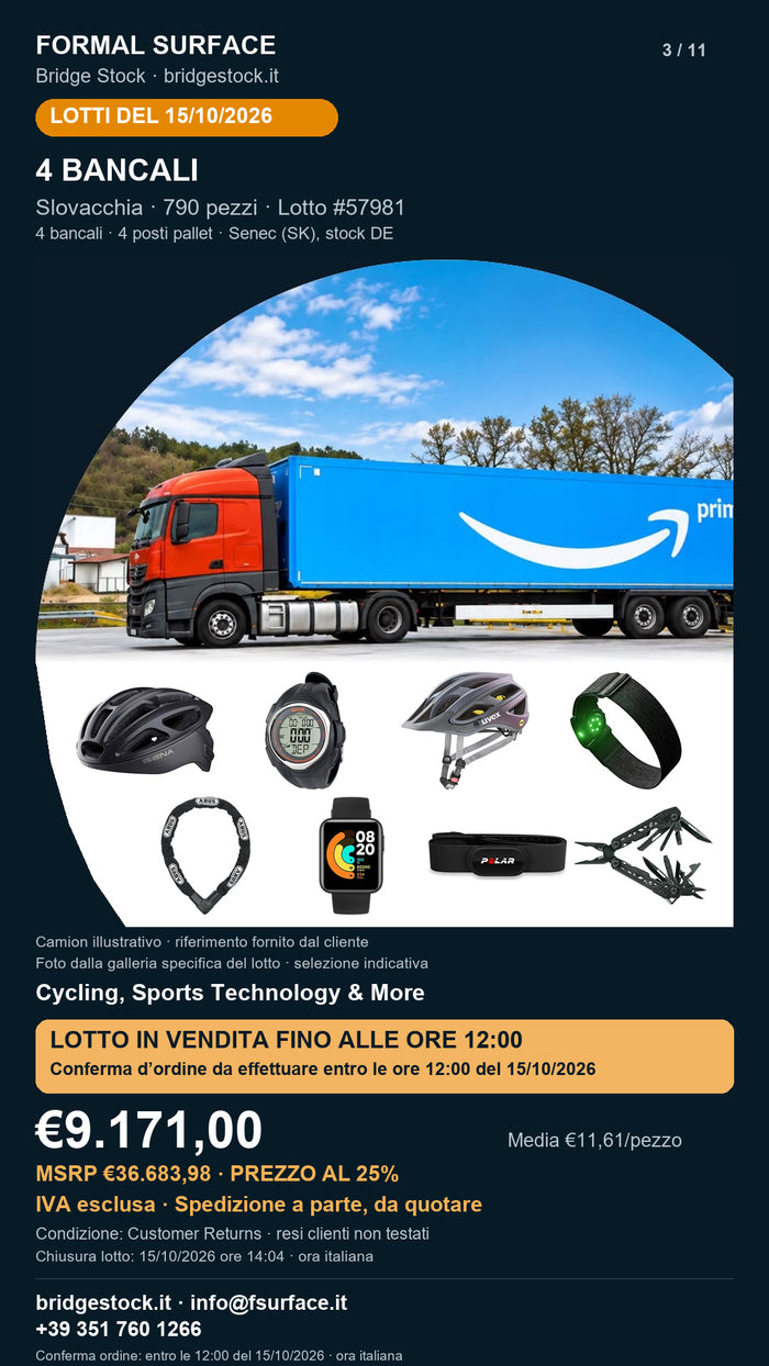 Lotto 57981 del 15 ottobre 2026 – Cycling, Sports Technology & More