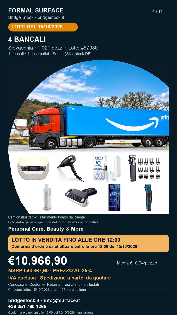 Lotto 57980 del 15 ottobre 2026 – Personal Care, Beauty & More