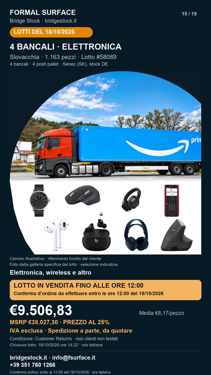 Lotto Amazon 58089 del 18/10/2026