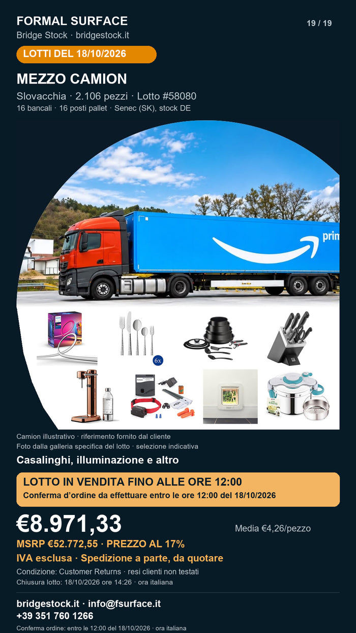 Lotto Amazon 58080 del 18/10/2026
