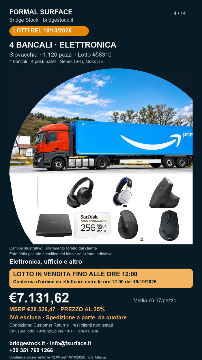 Lotto Amazon 58310 del 19/10/2026