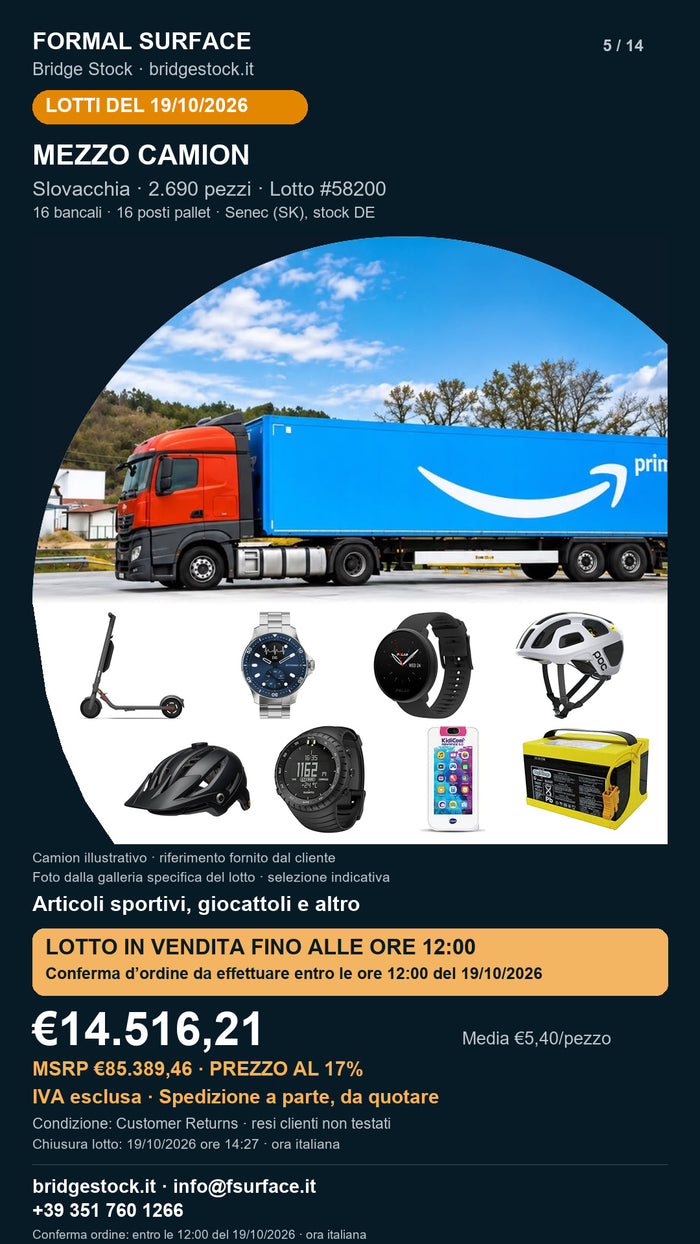 Lotto Amazon 58200 del 19/10/2026