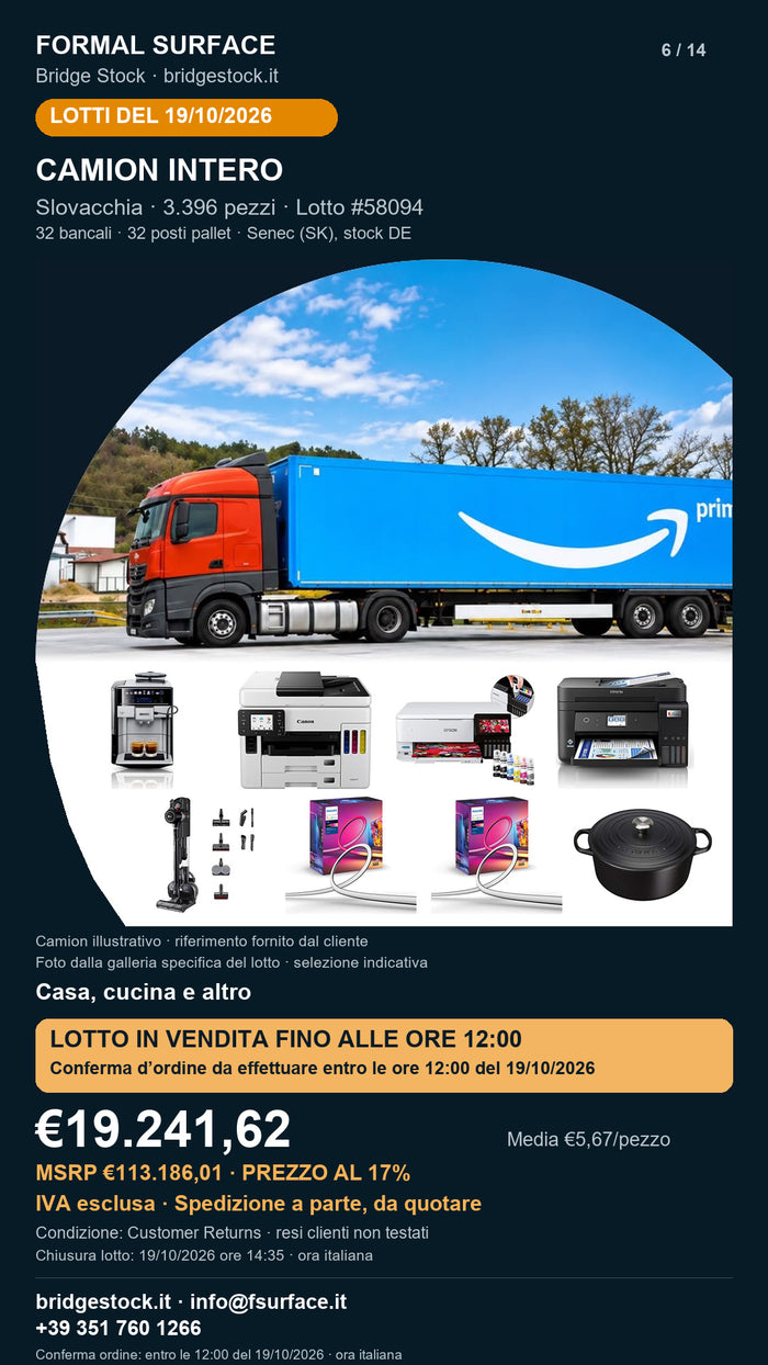 Lotto Amazon 58094 del 19/10/2026