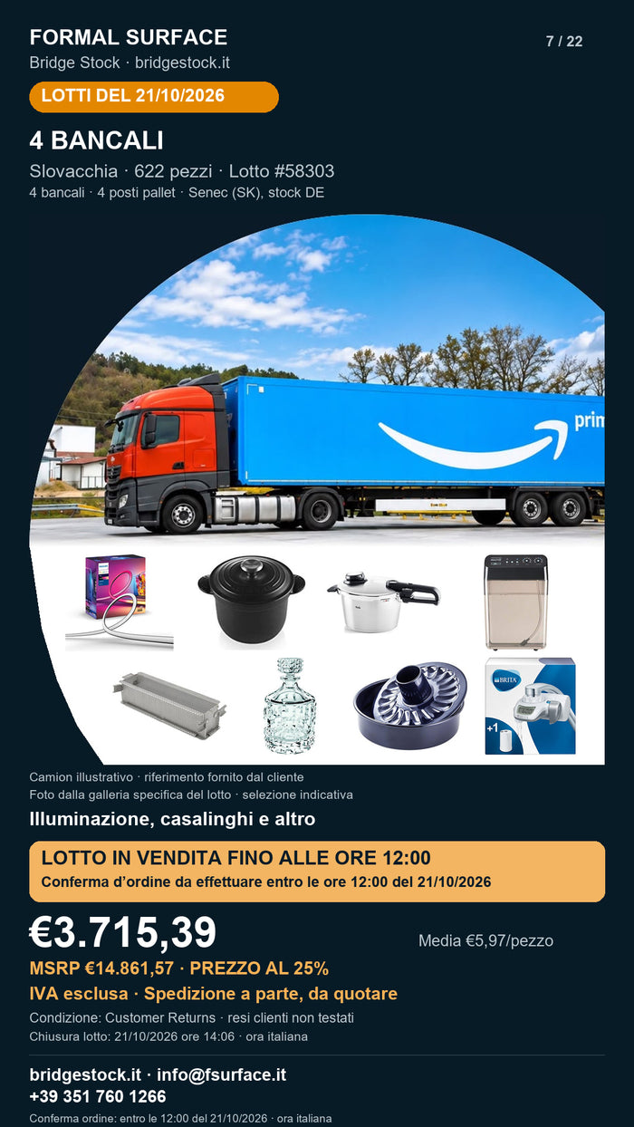 Lotto resi Amazon illuminazione, casalinghi – 4 bancali, 622 pezzi – #58303