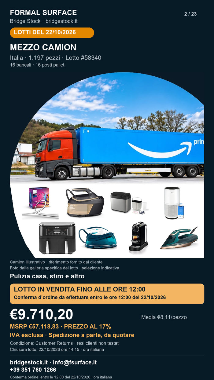 Lotto resi Amazon pulizia casa, stiro – mezzo camion, 1197 pezzi – #58340