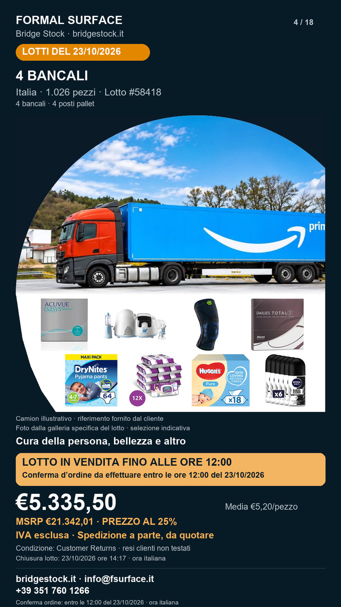 Lotto resi Amazon cura della persona, bellezza – 4 bancali, 1026 pezzi – #58418