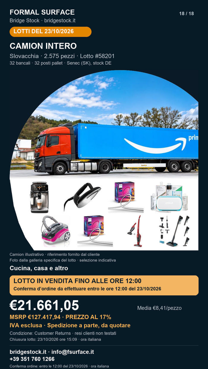 Lotto resi Amazon cucina, casa – camion intero, 2575 pezzi – #58201