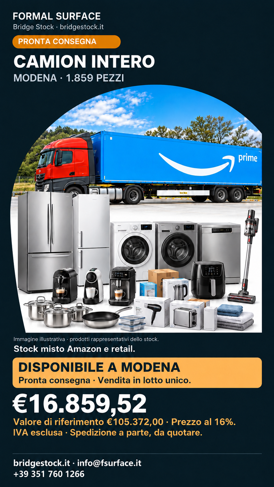 Camion stock misto – 1.859 pezzi – pronta consegna a Modena. Composizione illustrativa.