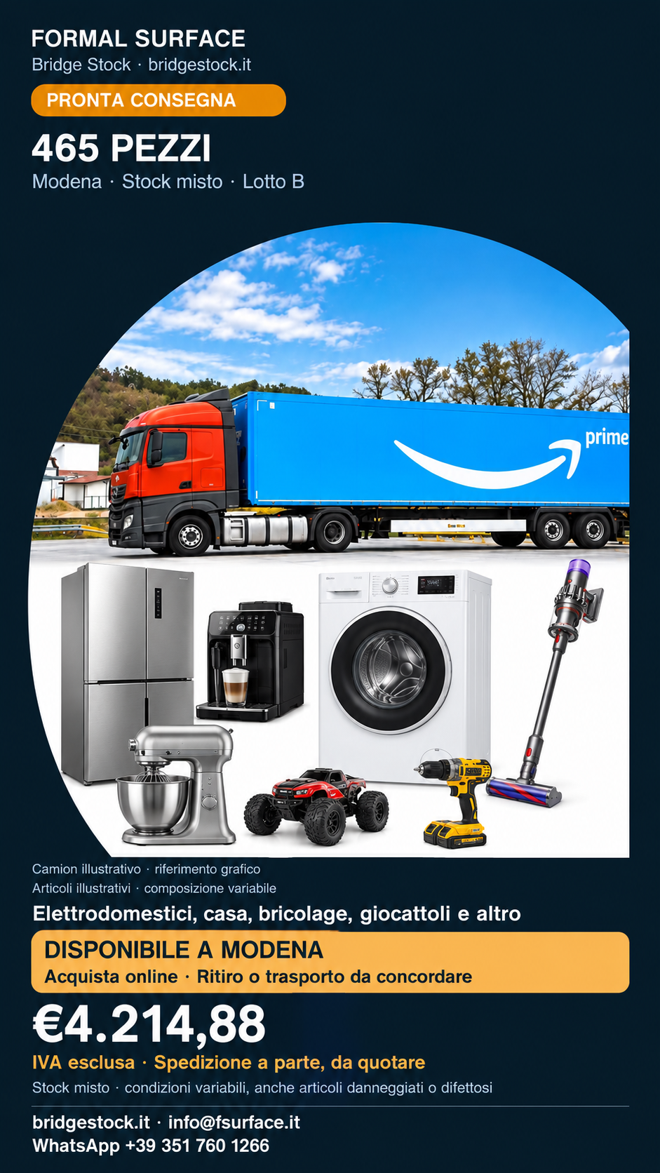 Stock misto Amazon e retail – 465 pezzi – Modena – Lotto B — immagine illustrativa
