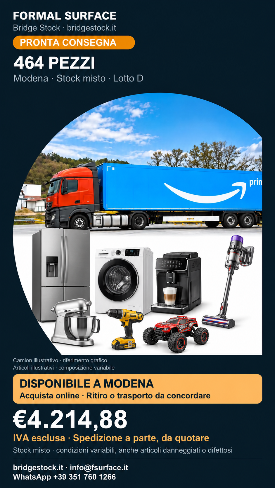Stock misto Amazon e retail – 464 pezzi – Modena – Lotto D — immagine illustrativa