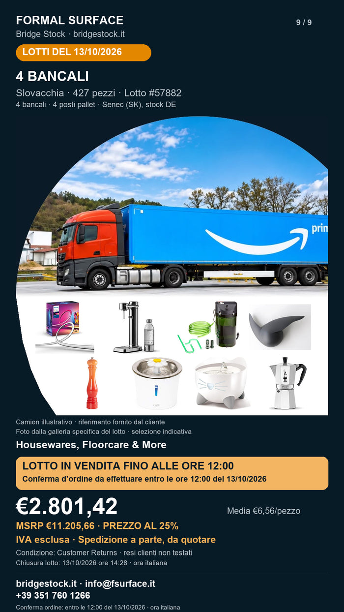 Lotto resi Amazon casalinghi e pulizia – 4 bancali, 427 pezzi – #57882 – scheda del 13/10/2026