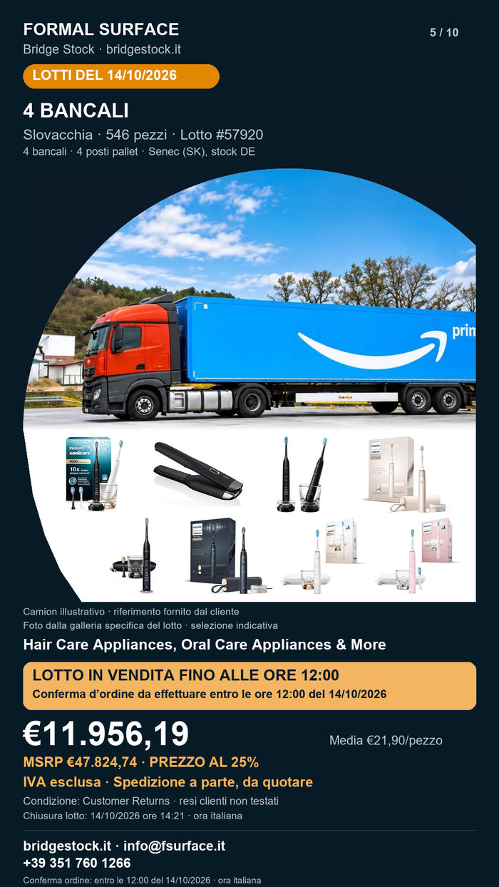 Lotto resi Amazon cura della persona – 4 bancali, 546 pezzi – #57920 – scheda del 14/10/2026