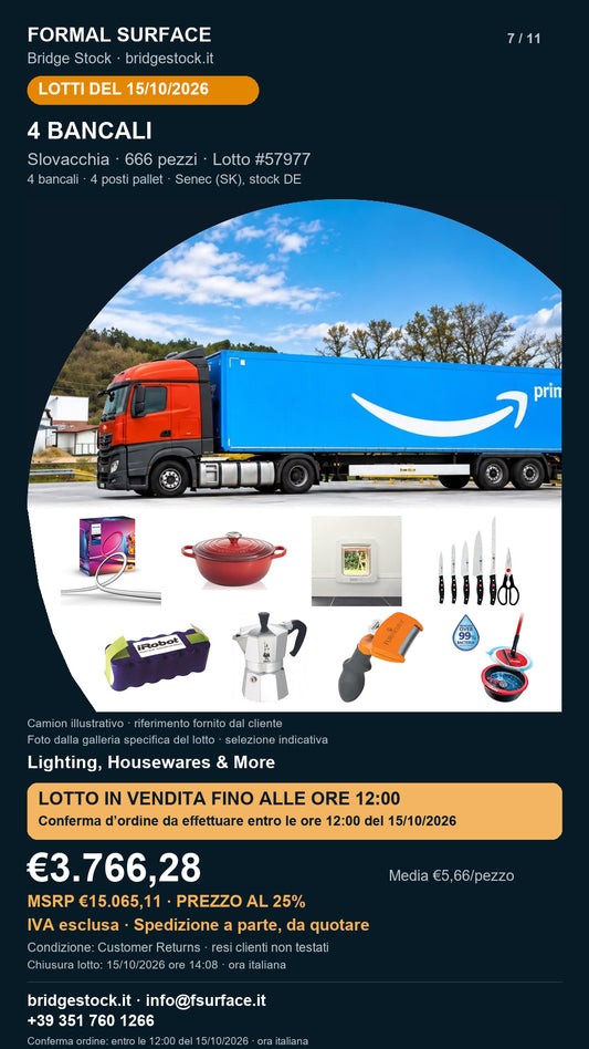Lotto 57977 del 15 ottobre 2026 – Lighting, Housewares & More