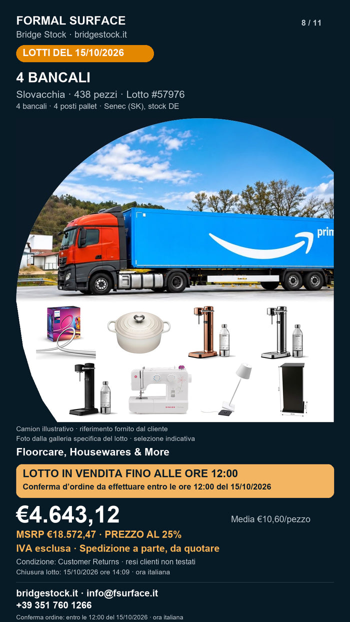 Lotto 57976 del 15 ottobre 2026 – Floorcare, Housewares & More
