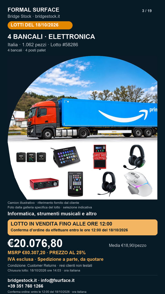 Lotto Amazon 58286 del 18/10/2026
