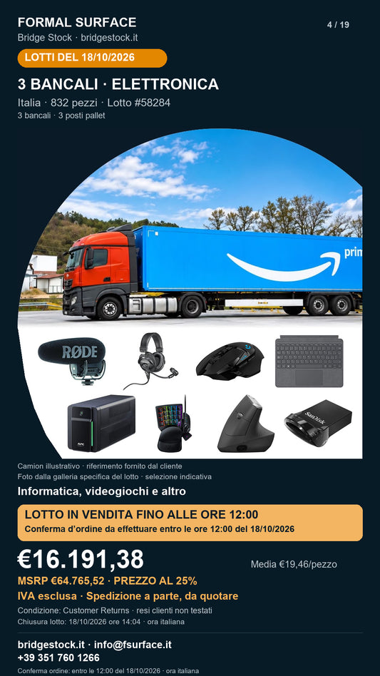 Lotto Amazon 58284 del 18/10/2026