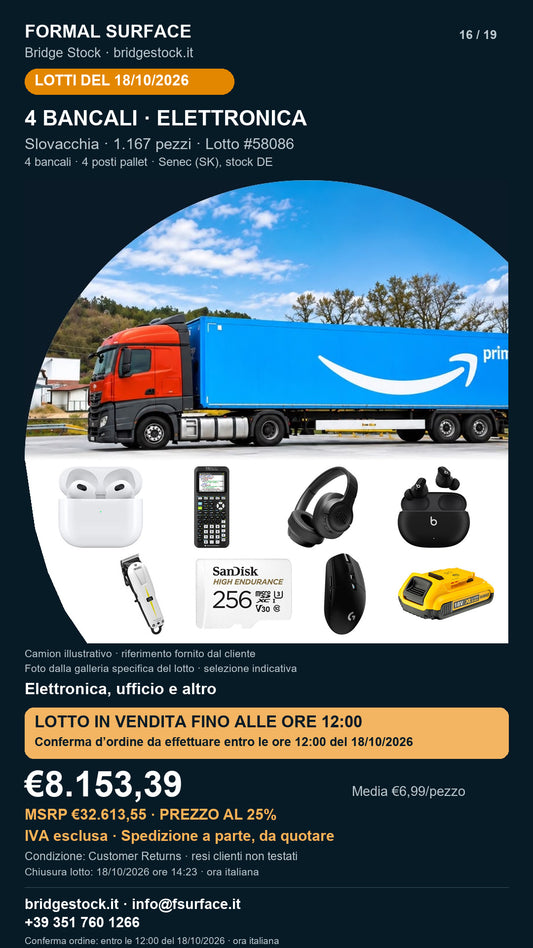Lotto Amazon 58086 del 18/10/2026