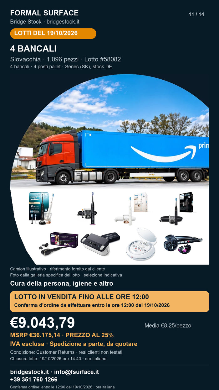 Lotto Amazon 58082 del 19/10/2026