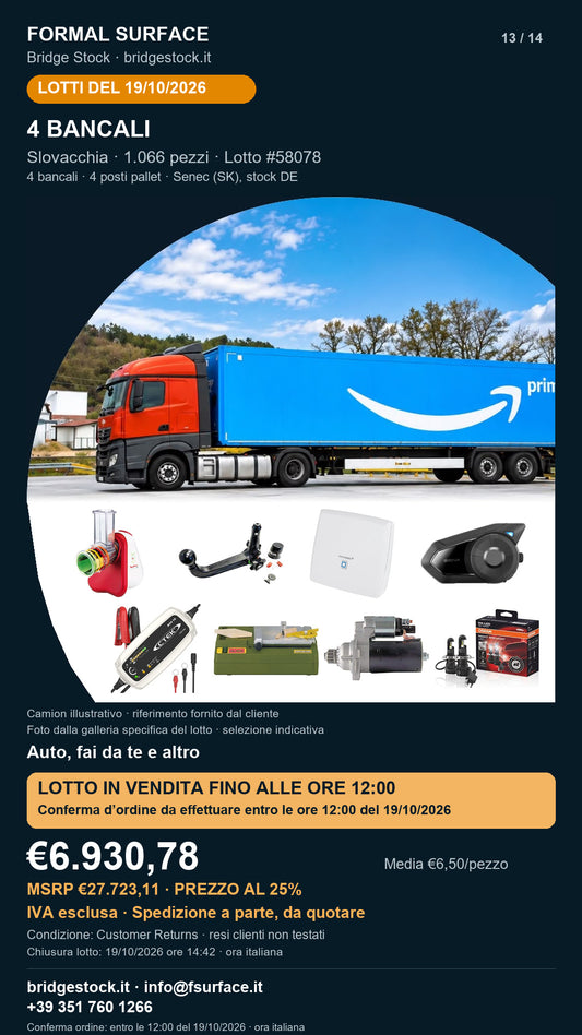 Lotto Amazon 58078 del 19/10/2026