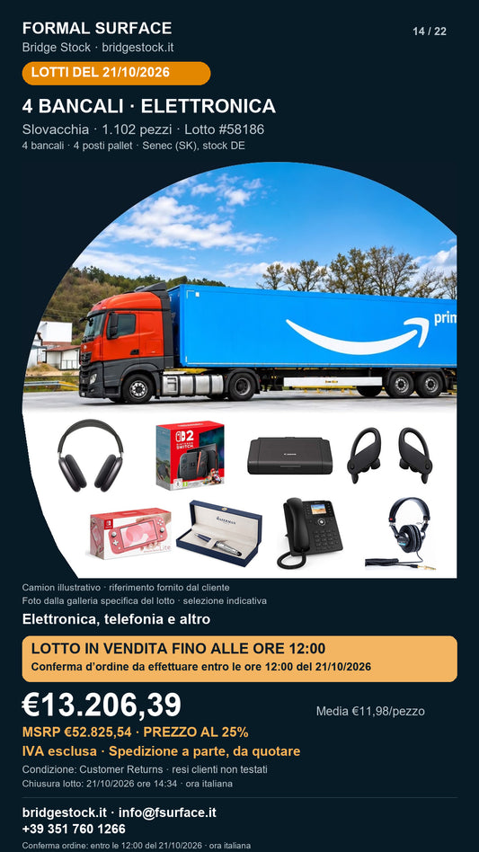 Lotto resi Amazon elettronica, telefonia – 4 bancali, 1102 pezzi – #58186