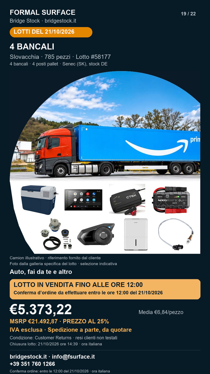 Lotto resi Amazon auto, fai da te – 4 bancali, 785 pezzi – #58177