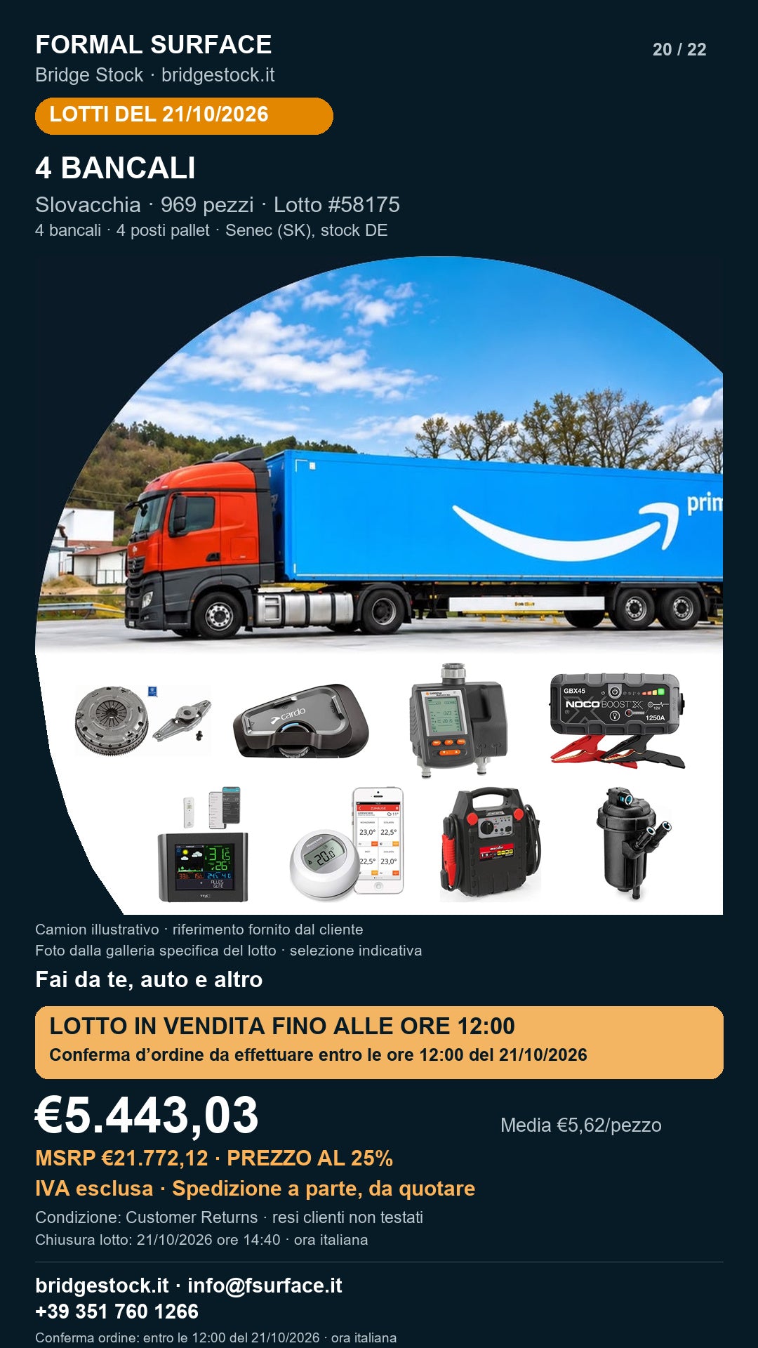 Lotto resi Amazon fai da te, auto – 4 bancali, 969 pezzi – #58175