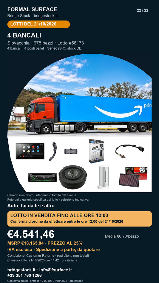 Lotto resi Amazon auto, fai da te – 4 bancali, 678 pezzi – #58173