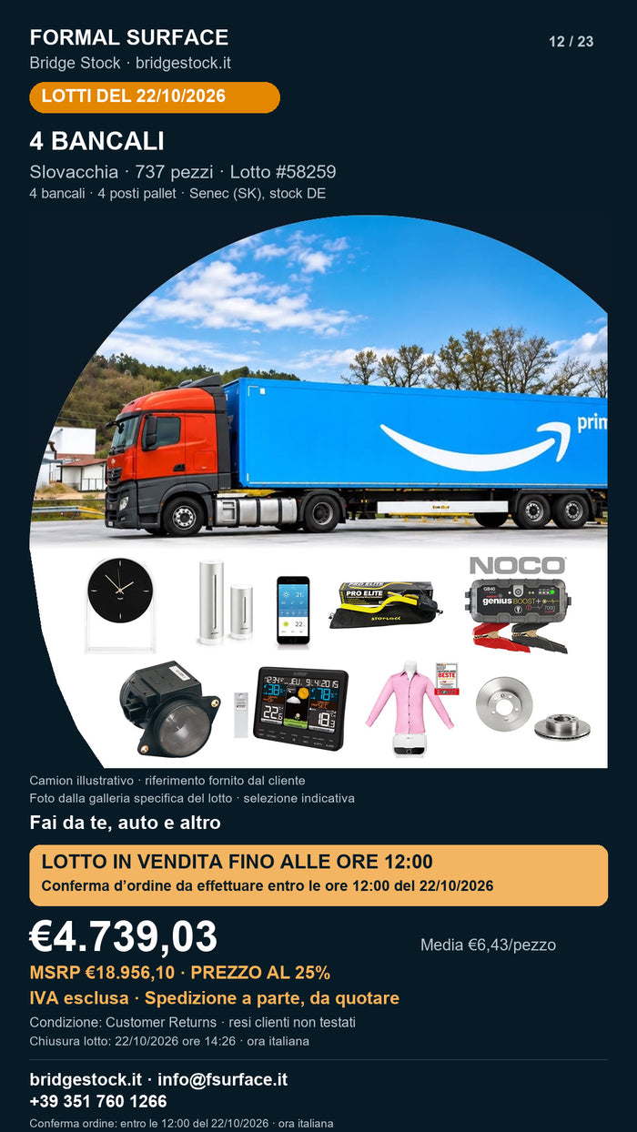 Lotto resi Amazon fai da te, auto – 4 bancali, 737 pezzi – #58259