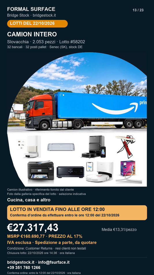 Lotto resi Amazon cucina, casa – camion intero, 2053 pezzi – #58202