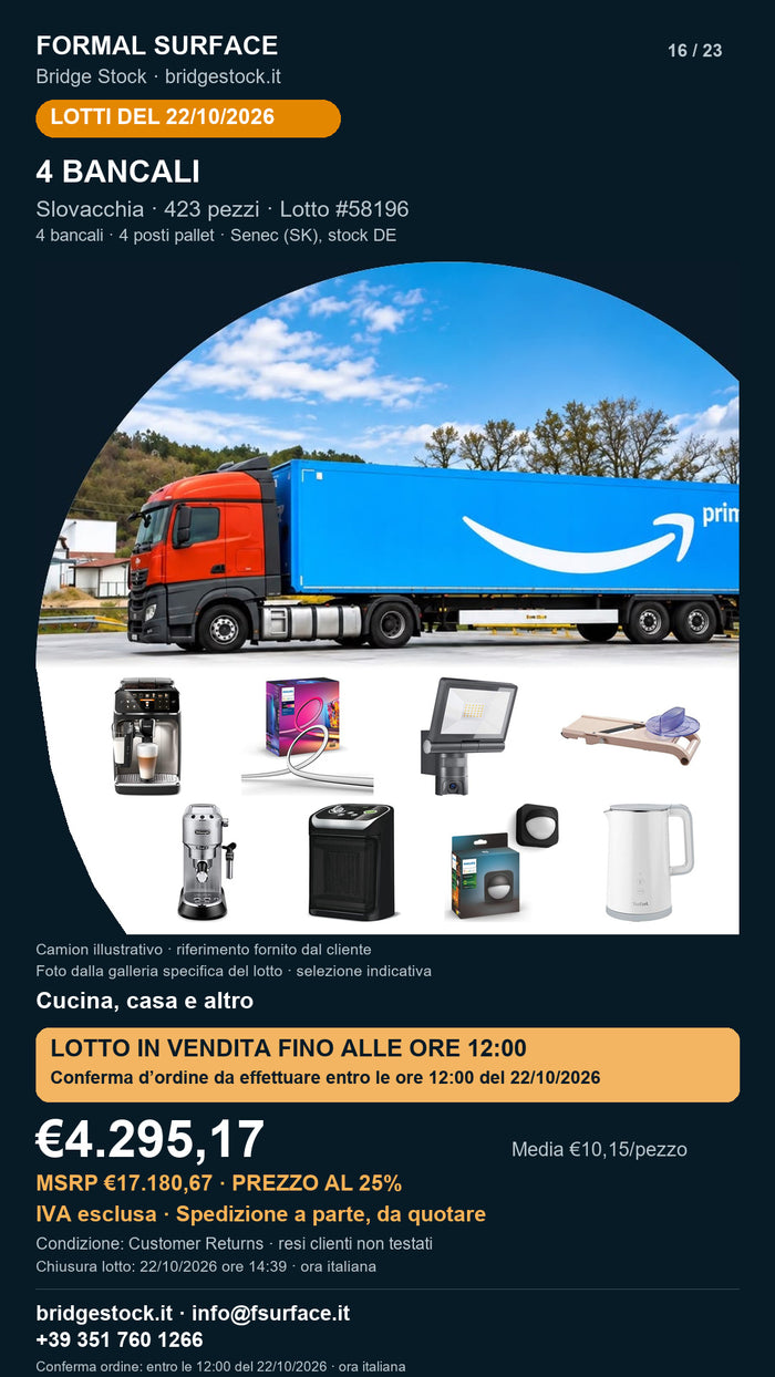 Lotto resi Amazon cucina, casa – 4 bancali, 423 pezzi – #58196
