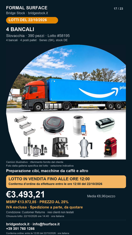 Lotto resi Amazon preparazione cibi, macchine da caffè – 4 bancali, 390 pezzi – #58195