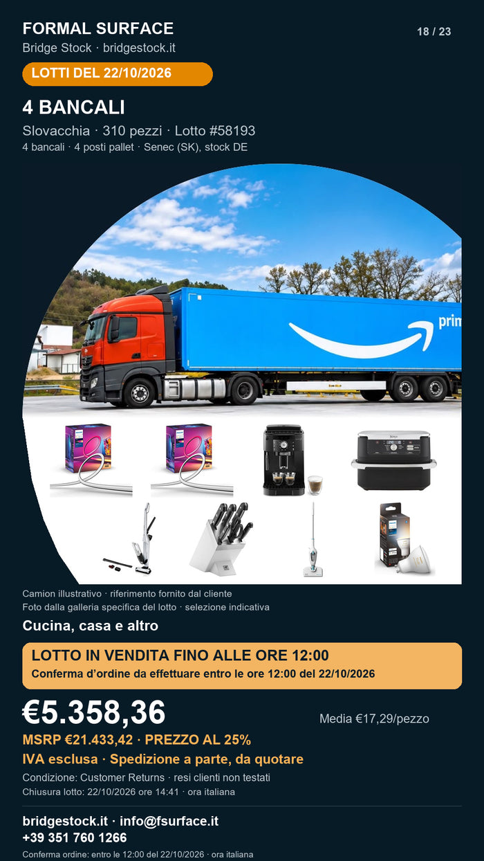Lotto resi Amazon cucina, casa – 4 bancali, 310 pezzi – #58193