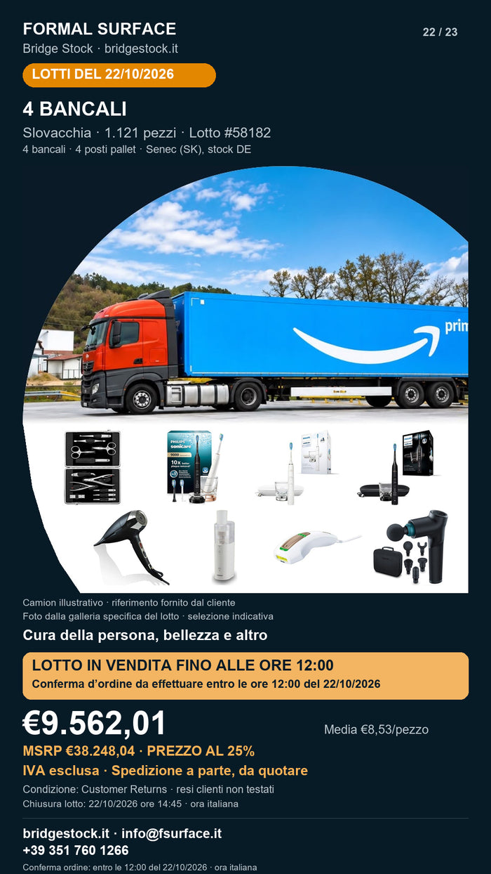Lotto resi Amazon cura della persona, bellezza – 4 bancali, 1121 pezzi – #58182