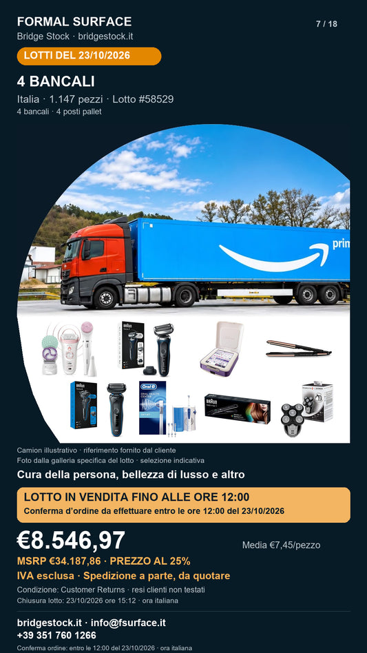 Lotto resi Amazon cura della persona, bellezza di lusso – 4 bancali, 1147 pezzi – #58529