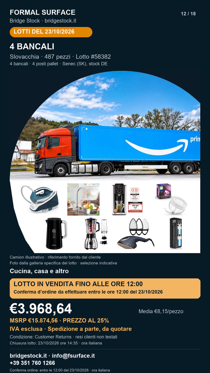 Lotto resi Amazon cucina, casa – 4 bancali, 487 pezzi – #58382