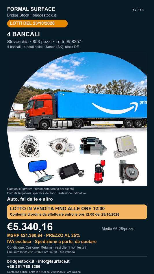 Lotto resi Amazon auto, fai da te – 4 bancali, 853 pezzi – #58257
