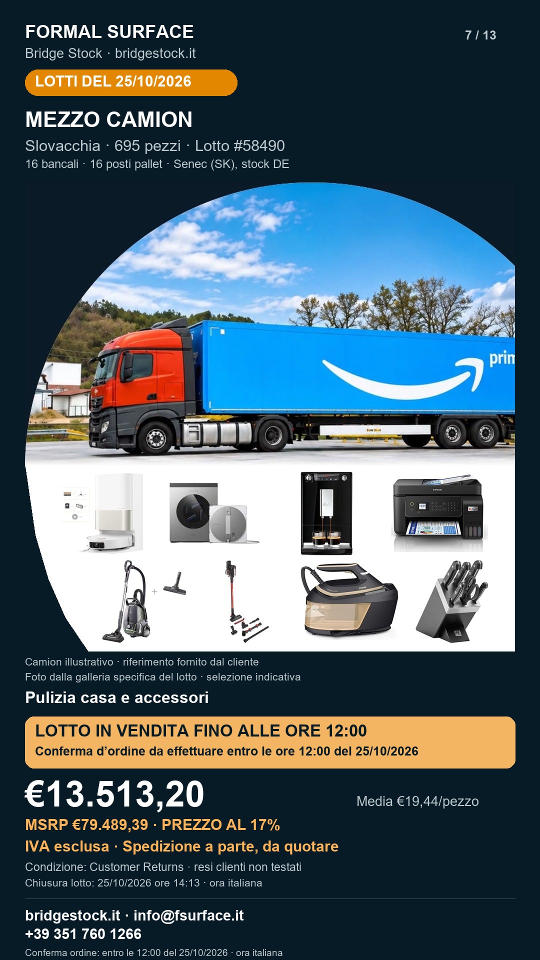 Lotto resi Amazon pulizia casa e accessori – mezzo camion, 695 pezzi – #58490