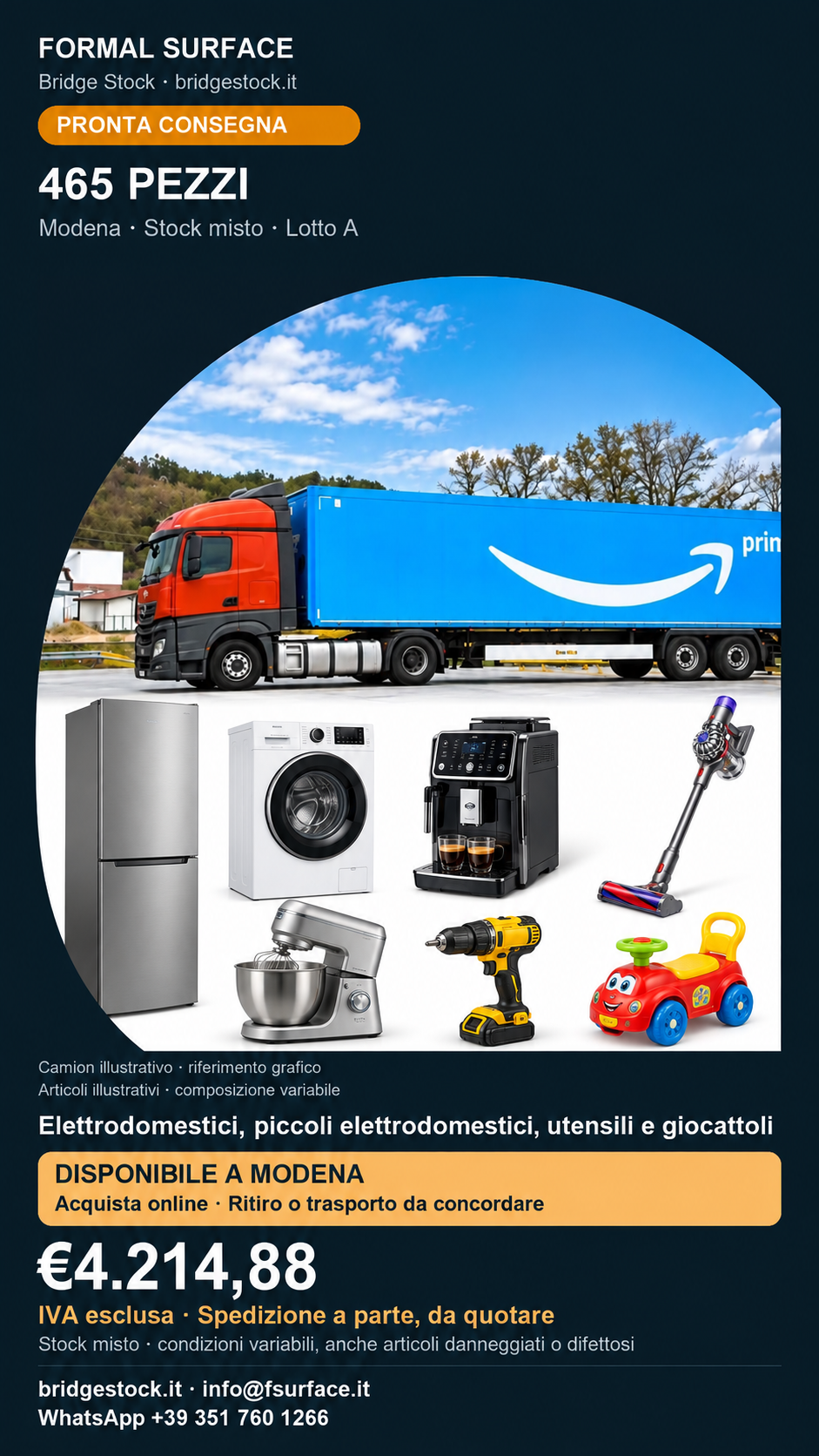 Stock misto Amazon e retail – 465 pezzi – Modena – Lotto A — immagine illustrativa